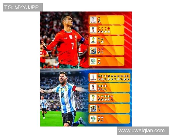 从梅西到C罗细数世界著名足球球星英语名称大全